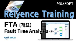 [모아소프트] Relyence Training  - FTA(Fault Tree Analysis) 개요