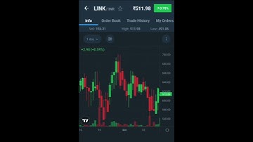 Chainlink price update 27/12/22 #cryptonews #cryptocurrency #viralshorts #viral #crypto