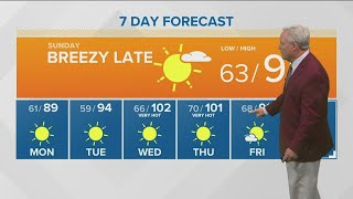 Southern Idaho morning weather forecast for July 9: Sunny and hot and even hotter next week