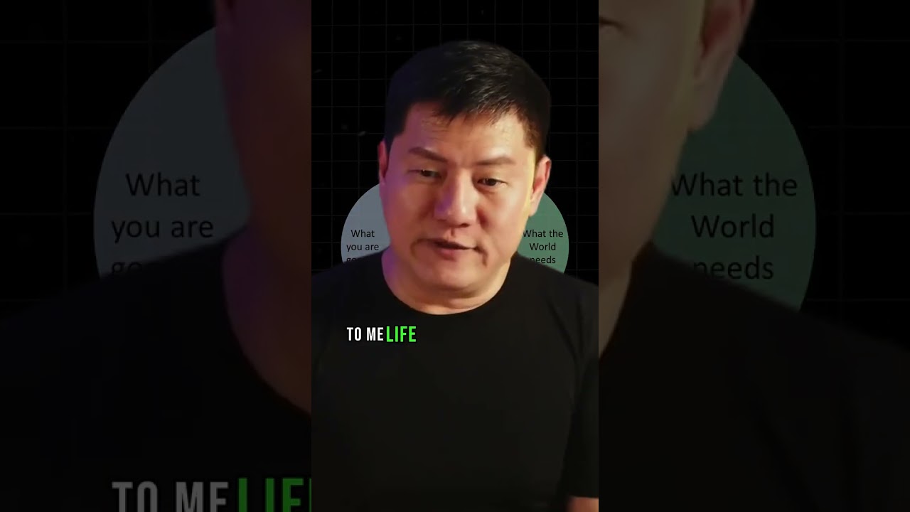 What is Ikigai?