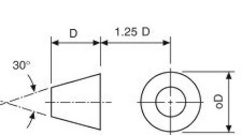 how to draw 1St angle and 3Rd angle projection symbol #projections #symbols #engineering #drawing