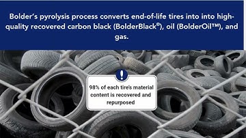 Introducing the NextGen Thermal Re-use (N2TR) Project