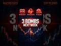 3 Bombs Next Week That Could Shake Crypto Hard