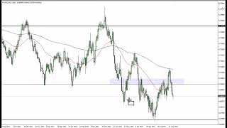AUD/USD Price Forecast for August 22, 2022 by FXEmpire
