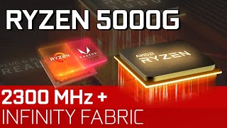 New AMD 5000G Series CPU Spotted With INSANE Infinity Fabric Clock! Zen 4 Is Crazy Fast And more.