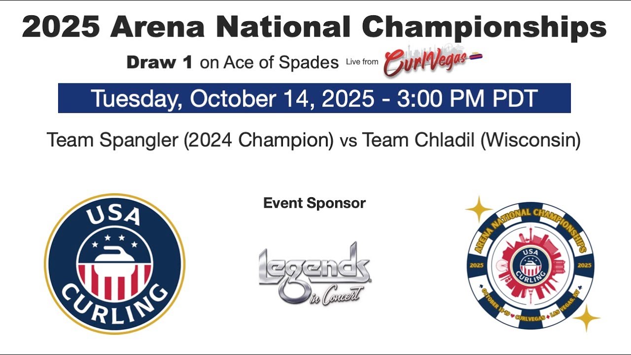2025 Arena National Championships: Draw 1 on Ace of Spades - Spangler ...