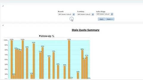 Removing Null From Prompt