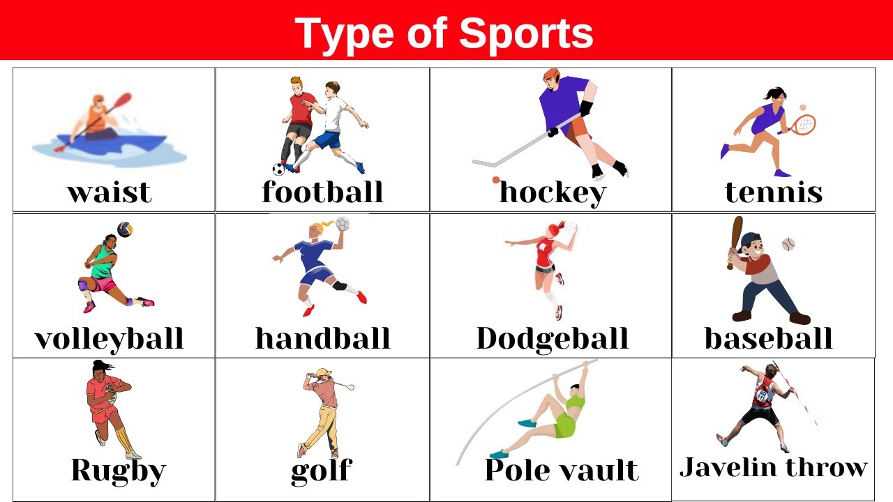 Lesson 20 Sports Vocabulary Learn 30 Most Common Sports Just In 5 Lesson 20 Sports Vocabulary Learn 30 Most Common Sports Just In 5