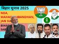 Bihar Election 2025 | Candidates Campaigns, Issues #Biharelection #JanSuraaj #NDA #Mahagathbandhan