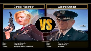 Command & Conquer Generals: ShockWave - Challenge: General Alexander VS General Granger