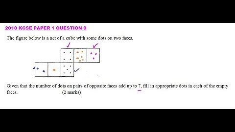 2010 KCSE MATHEMATICS  PAPER 1 QUESTION 9