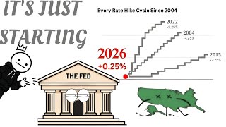 To save the economy... We're about to break it !! Guide