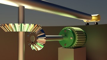 Free Energy, Centrifugal Energy Generation system by Chu Fu Lin