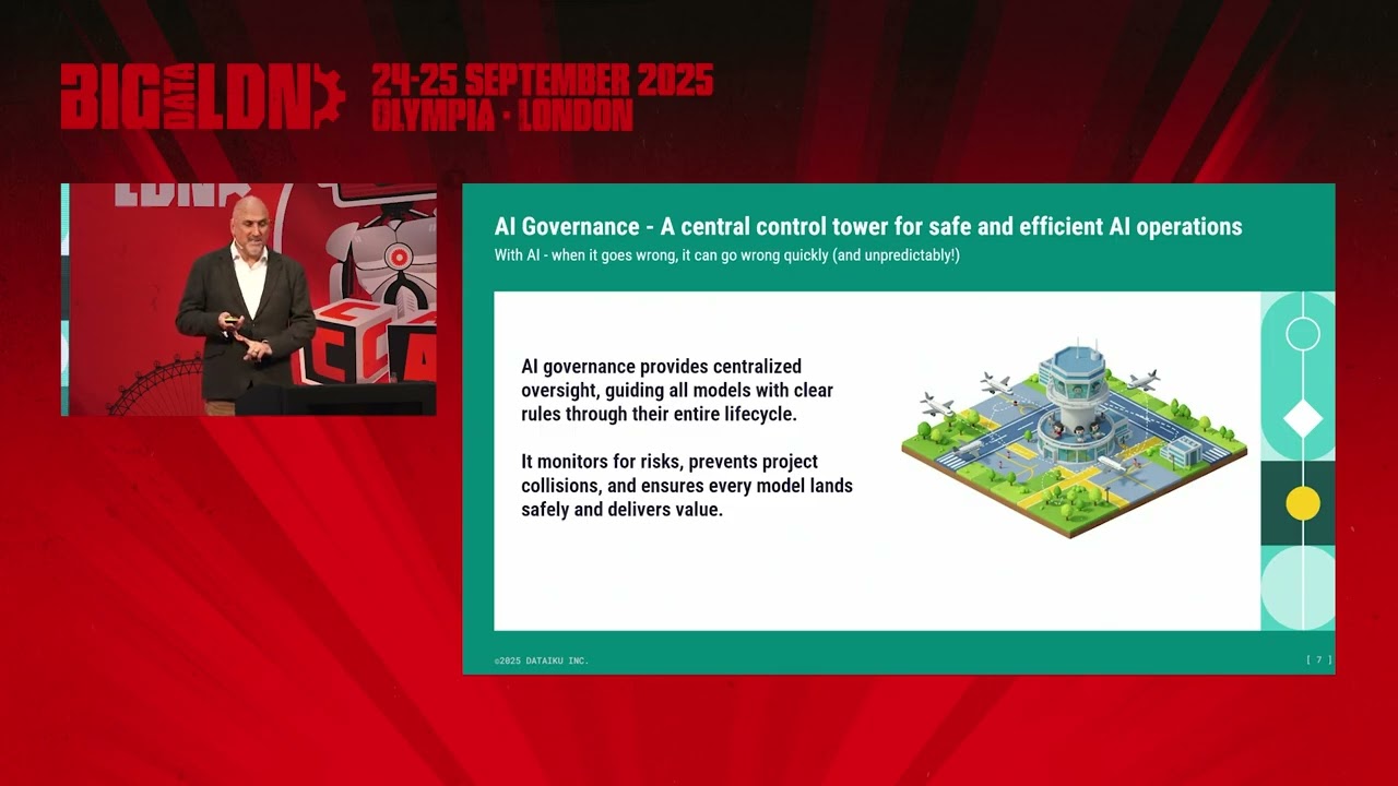 AI Governance, Who’s Flying Your AI