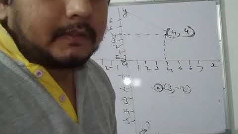 Rajasthan Board (R.B.S.E) Class 10 Math Ex-9.1