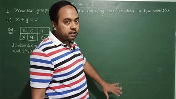 class 9 maths chapter 4 linear equations in two variables exercise 4.3 Q.1,2 &3