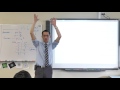 Understanding Parabolas and Variations