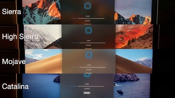 Speed Test MacOS Sierra vs Catalina, and other Operating Systems