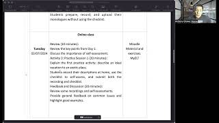 Celebrity Module 2 LP Video reflection Net Worth