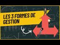 Les trois formes de gestion