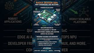 Why radxa Dragon Q6A trending? #radxa #radxadragon #radxadragonq6a #radxaq6a #shorts #shortfeeds