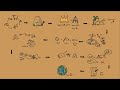 سلسلة القضاة القاضية دبورة فريق الكتاب المقدس سلسلة القضاة القاضية دبورة فريق الكتاب المقدس