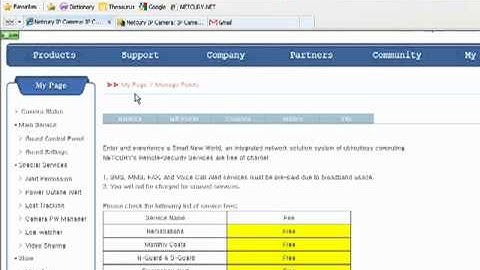 NETCURY IP CAMERA VIDEO TUTORIALS - Credits