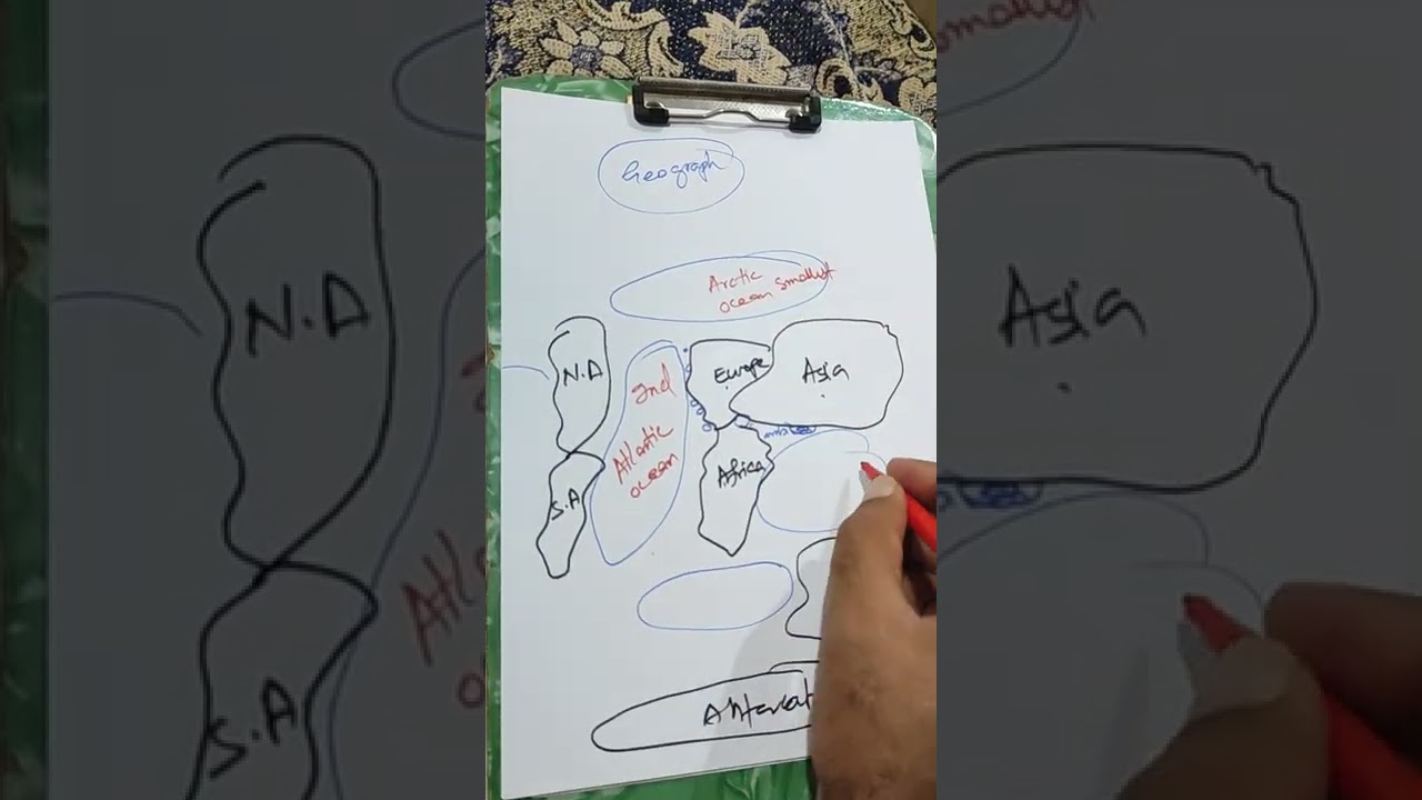 current affairs part 1 Asia