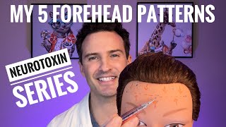 Injectors Guide: Forehead & Neurotoxins
