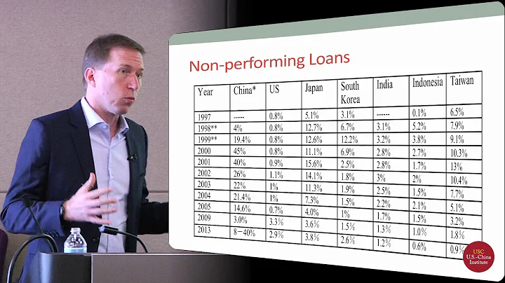 Doug Fuller on The Political Economy Of China's Te...