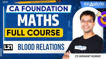 Blood Relations CA Foundation Maths | CA Foundation Maths Revision | Part 1 | By CA Nishant Kumar