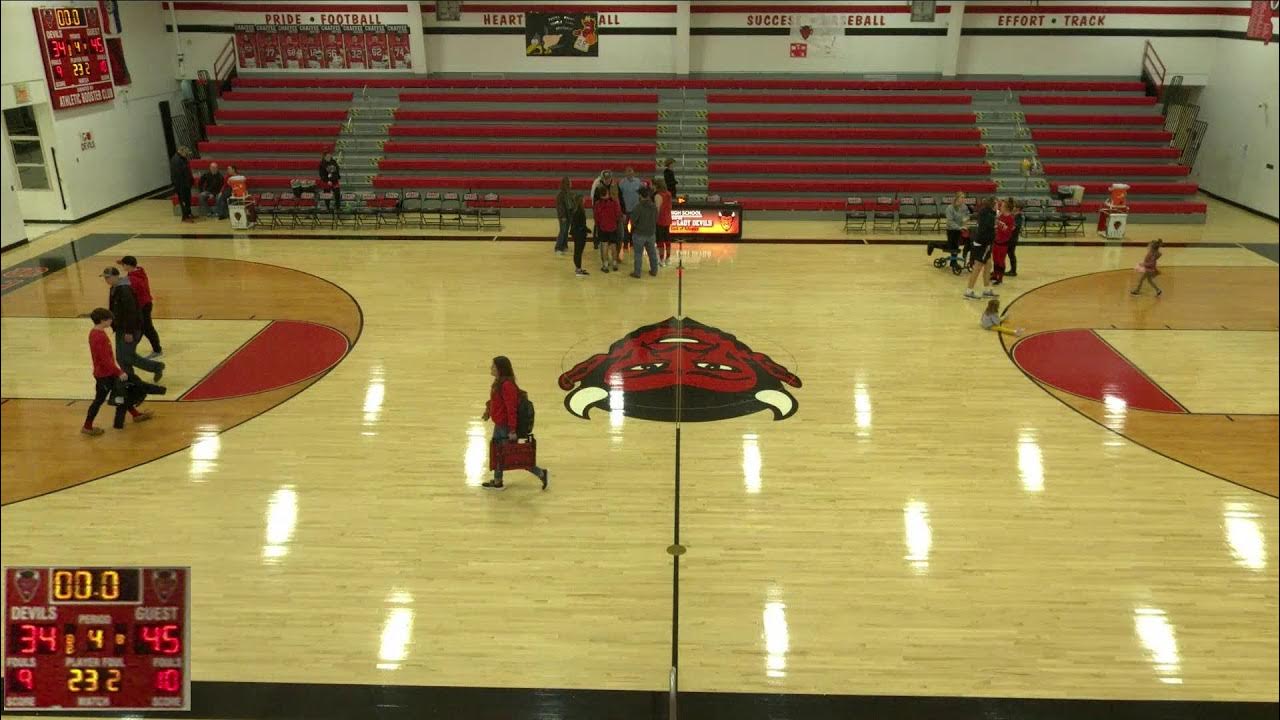 Chaffee High School vs Kelly High School Boys' Varsity Basketball YouTube
