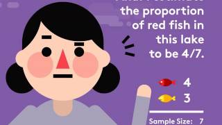 2MinStats Episode One:  Simple Random Sampling and Capture-Recapture