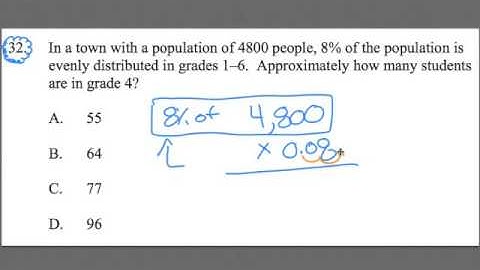 GOHMATH: #32 ~ Percents ~ CSET MATH ~ By Chris Abraham ~ GOHmath.com
