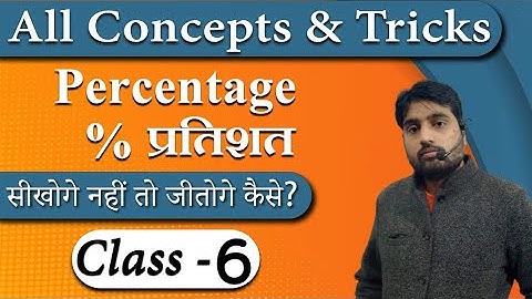 Percentage Class-6