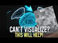 How to visualize without visualizing try this
