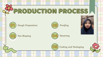 video assignment operation management