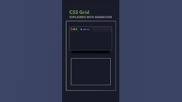 🎨 CSS Grid Explained with Animation! 🚀 | Master Grid Layout Easily 💻🔥 #shorts #shortvideo #video #ai