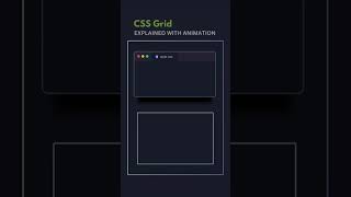 🎨 CSS Grid Explained with Animation! 🚀 | Master Grid Layout Easily 💻🔥 #shorts #shortvideo #video #ai