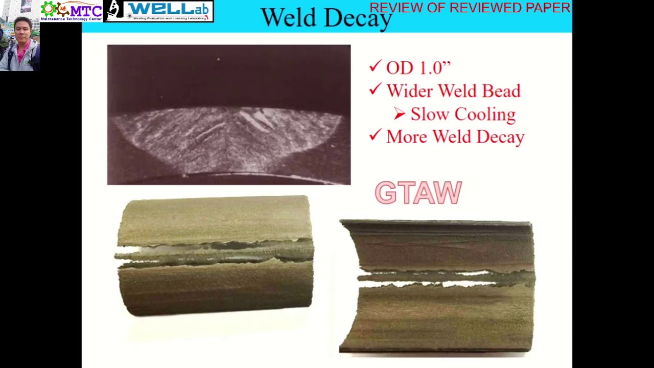 Review of Paper Reviewed EP12 Weld Decay Testing in Drug & Food
