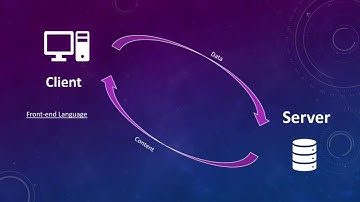 Chow Seng Keong and Hoo Kim Chong (RK20) - Internship Experience at Sophic Automation