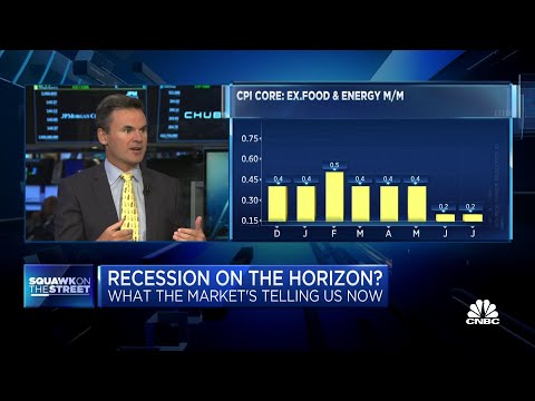 Investors should take a wait-and-see approach to inflation data, says Bespoke's Paul Hickey Episode cover