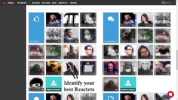 Grytics Walkthrough. Learn to get Analytics and Insights from your Facebook Groups