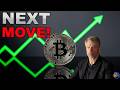 Bitcoin Sellers Are Exhausted! $7B Options Expiry Ahead, The Next Big Move!