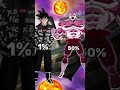 Drip goku vs jiren shorts viralshort goku anime dragonball