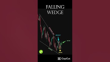 How to trade Falling Wedge Pattern ✅ Bullish Chart Pattern #trading #forex #stockmarket