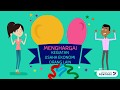 Kuis: Menghargai Kegiatan Usaha Ekonomi Orang Lain