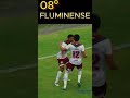 Brazilian Championship Round 24 Rankings - LEGENDARY Performances Define Title Race! (2025)