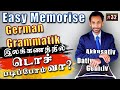 Deutsche grammatik  easy memorise  akkusativ dativ genitiv by sshivavinoban in vinotha thoni