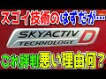 革新的ディーゼルエンジン「マツダ・SKYACTIV-D」が実はユーザーからの評価が良くない？評判を下げる理由とは…？